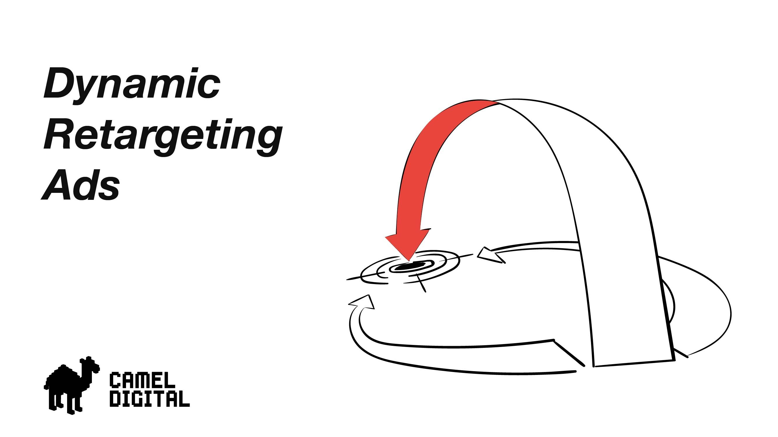 Dynamic retargeting ads: increase your ROI
