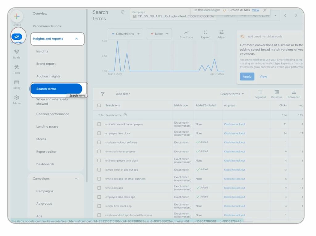 Irrelevant or low-intent traffic