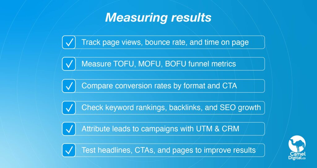 Measuring SaaS content marketing results checklist
