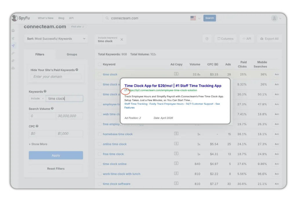SpyFu PPC Research table showing the Ad Copy column with a hover preview open, displaying ad text and the landing page URL with an arrow icon that opens the page.